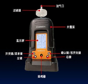冶金烟气多成分干扰，四合一气体检测仪能准确区分吗？