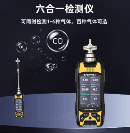 室内空气质量检测，多参数气体检测仪有用吗？