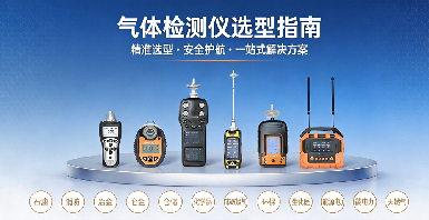 工业气体检测仪怎么选？不同场景选型指南（附逸云天全系列推荐）