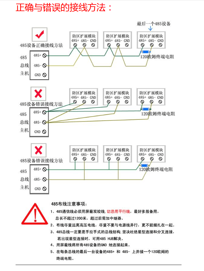 RS485接线方法