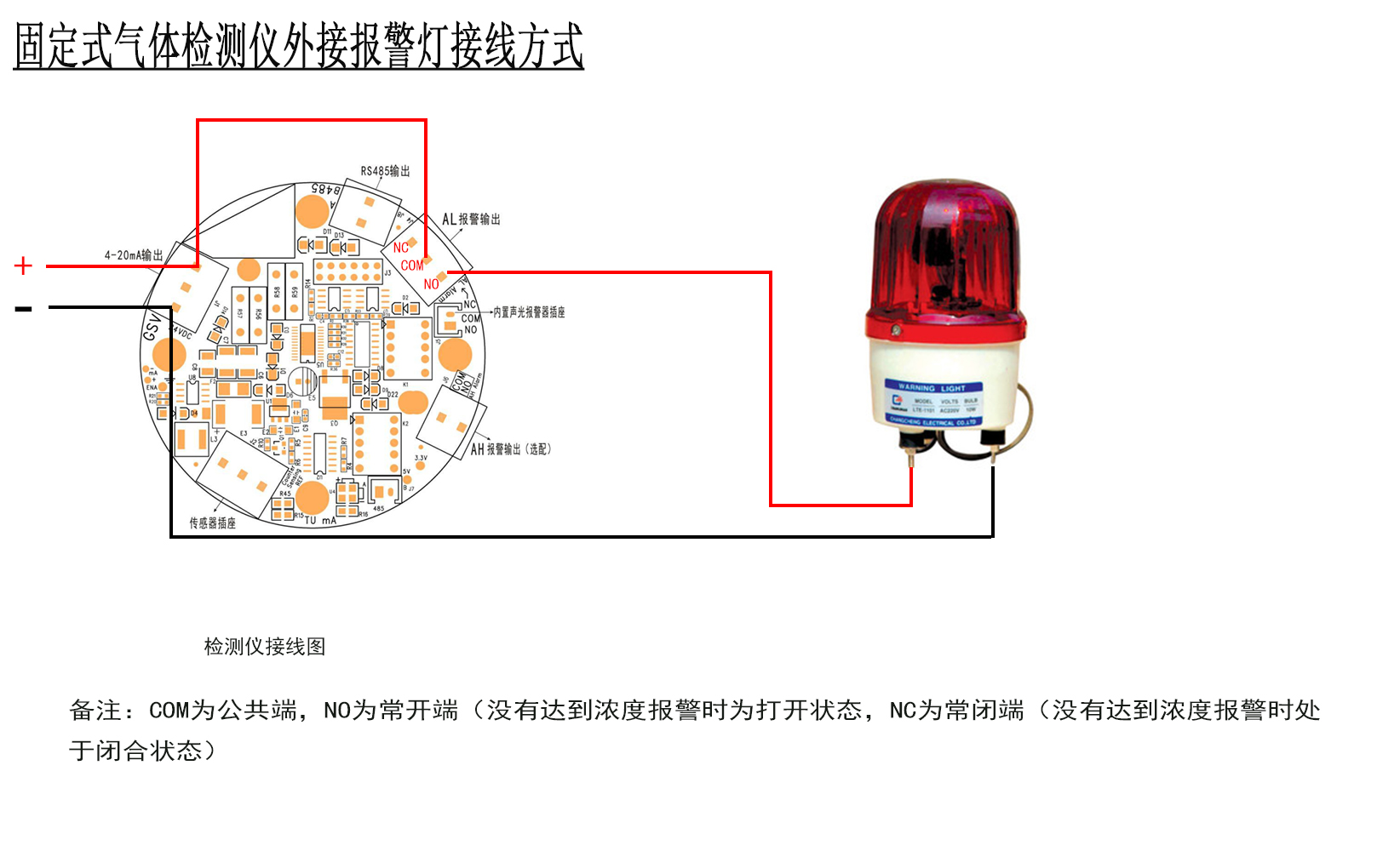 逸云天固定式气体检测仪继电器输出接报警灯接线方法.jpg