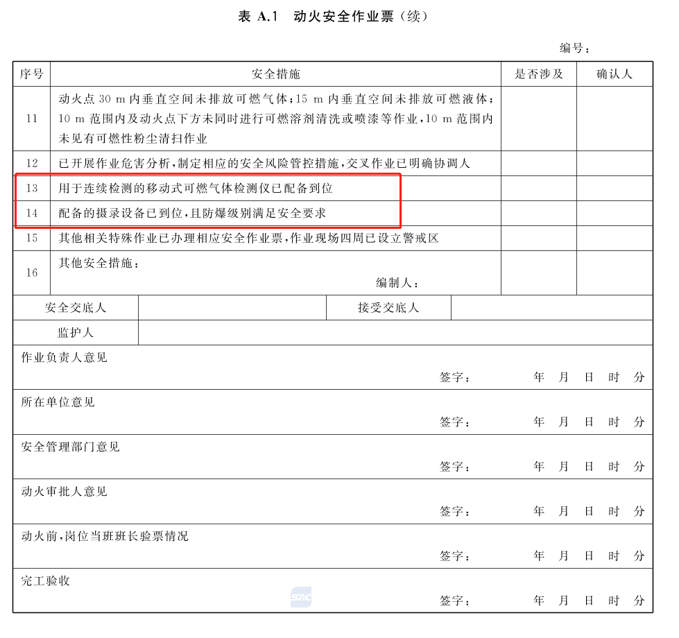 特殊作业新规落地