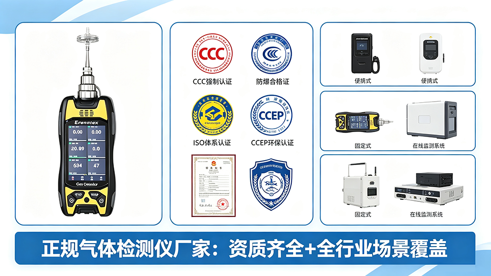 1783518407134965.png 逸云天官网:气体检测仪厂家百度首页第一的秘诀.png