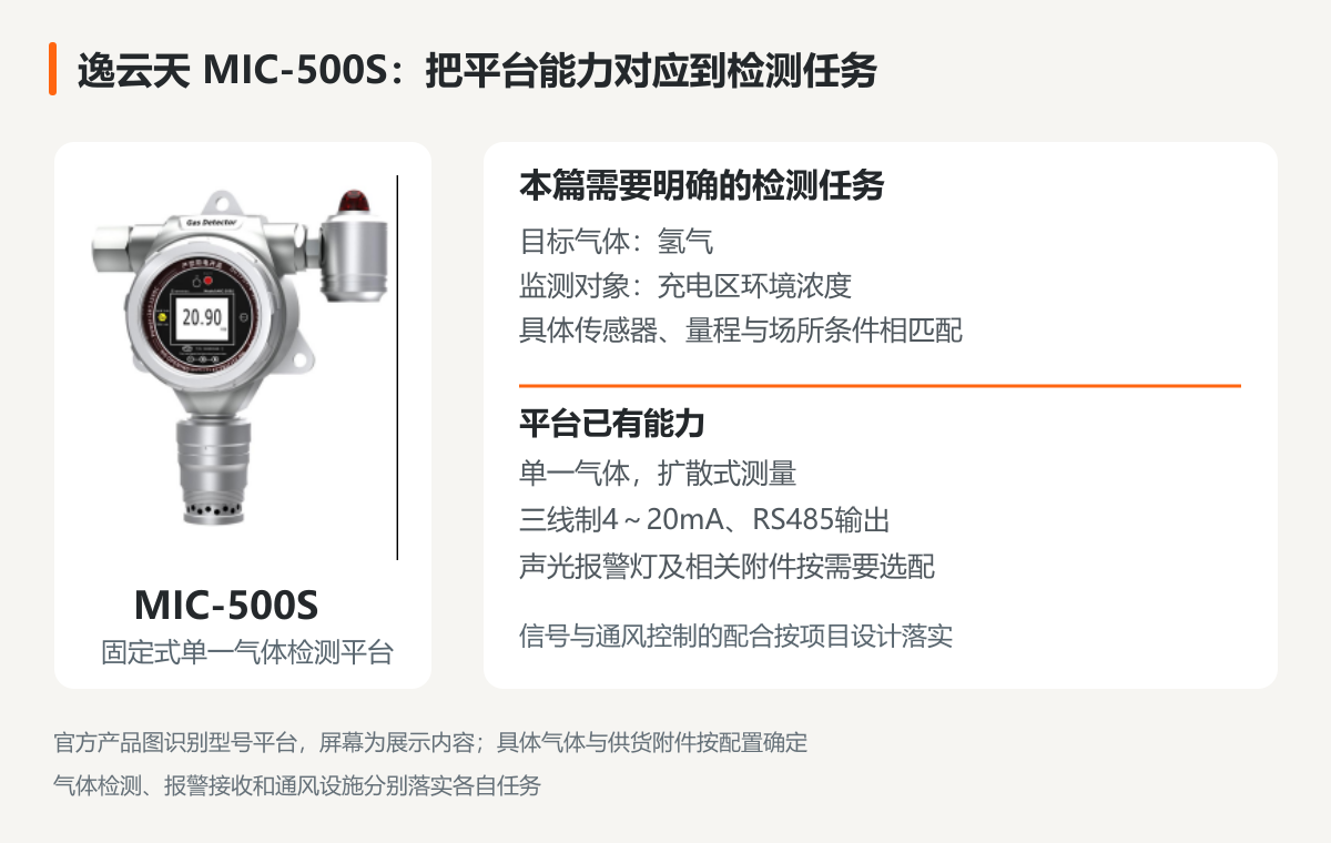 1791630482282077.png MIC-500S平台与检测任务.png