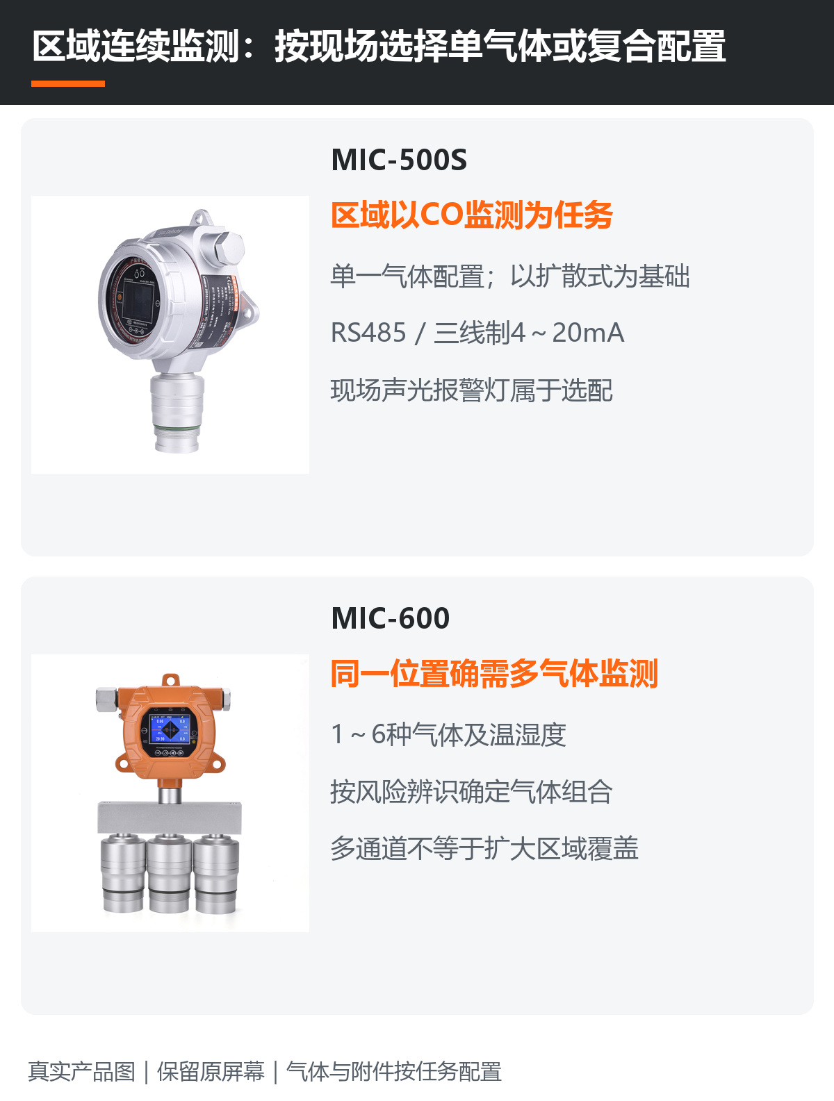 1791783718323081.jpg 02-固定监测择配.jpg